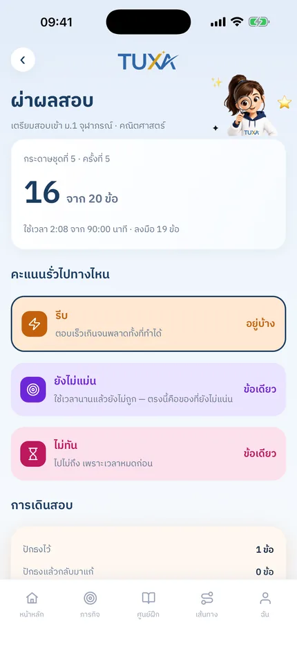 จอผ่าผลสอบของ TUXA แสดงว่าคะแนนรั่วไปทางไหน