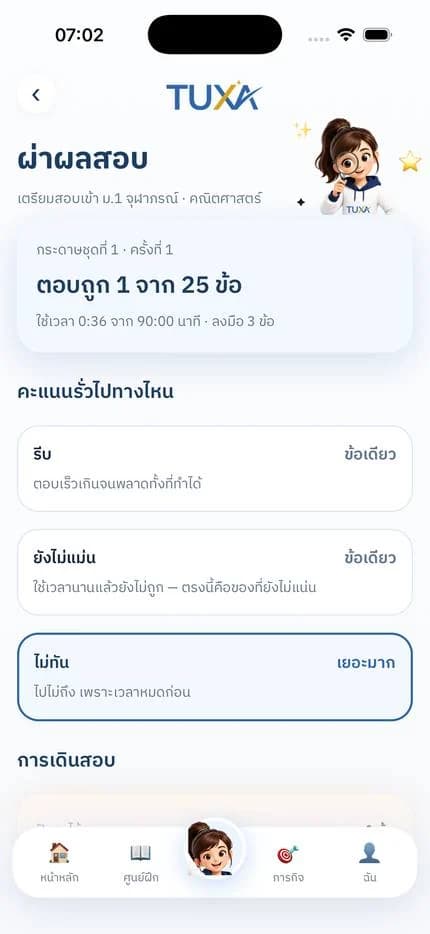 จอผ่าผลสอบของ TUXA แสดงว่าคะแนนรั่วไปทางไหน