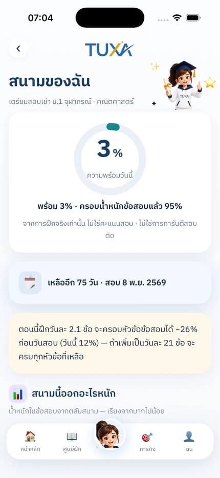 จอสนามของฉันของ TUXA