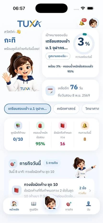 จอหน้าแรกของ TUXA แสดงเป้าหมาย ความพร้อม และภารกิจของวันนี้