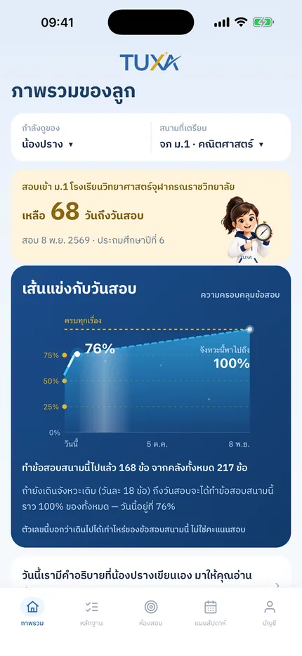 จอภาพรวมของลูกฝั่งผู้ปกครองของ TUXA