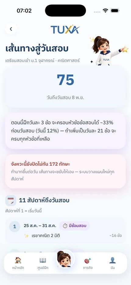 จอเส้นทางสู่วันสอบของ TUXA แสดงจำนวนวันถึงวันสอบและทักษะที่ยังปิดไม่ทัน
