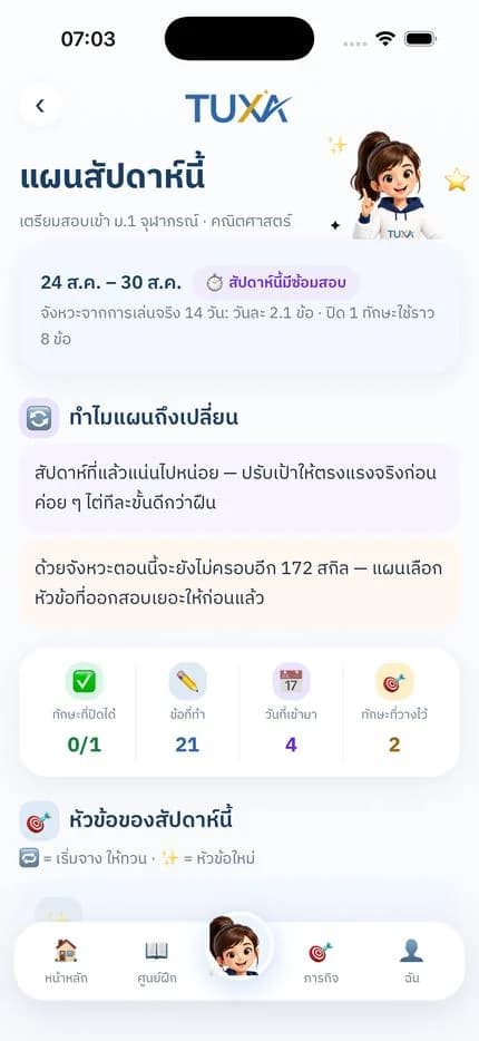 จอแผนสัปดาห์นี้ของ TUXA